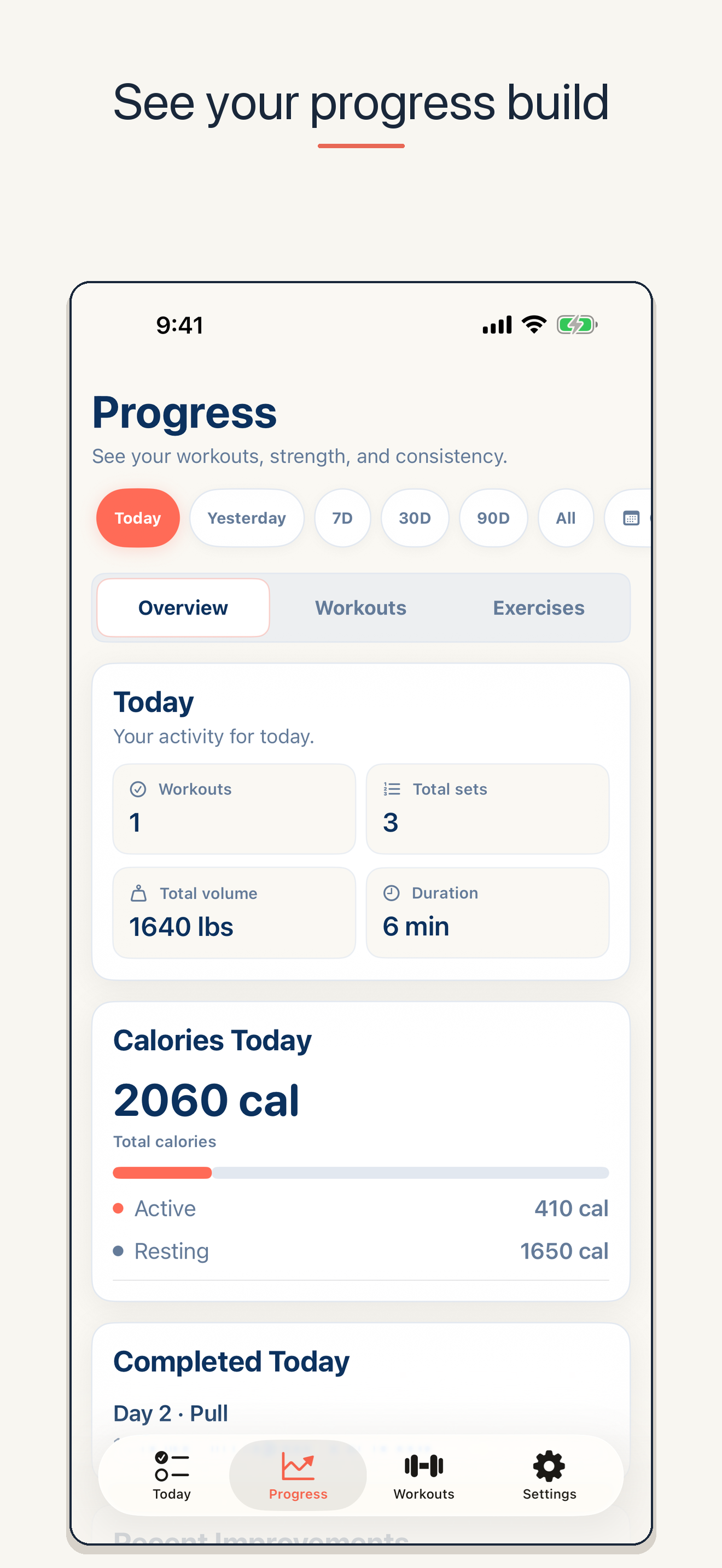 FirstSet Progress screen showing workout trends and training summaries